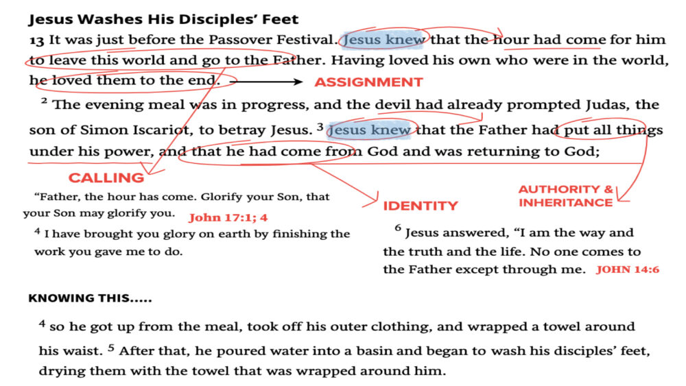 Jesus washes His disciples' feet